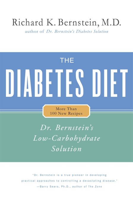 Diabetes Diet